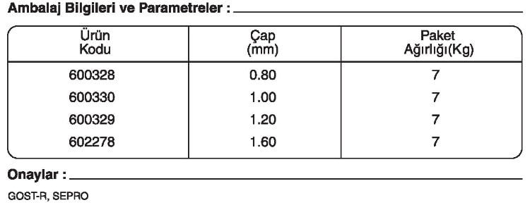 GeKa Al 99.5 MIG Alüminyum Alaşımlı MIG Kaynak Telleri kaynakekipmanları.com gazlatı kaynak teli fiyatı: {urun_fiyati} GeKa Al 99.5 MIG Alüminyum Alaşımlı MIG Kaynak Telleri kaynakekipmanları.com gazlatı kaynak teli fiyatı: {urun_fiyati}