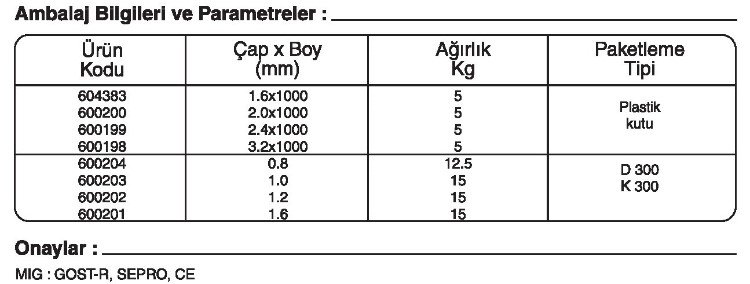GeKa ELOX SG 307 GAZALTI KAYNAK TELİ kaynakekipmanları.com gazlatı kaynak teli fiyatı: {urun_fiyati} GeKa ELOX SG 307 GAZALTI KAYNAK TELİ kaynakekipmanları.com gazlatı kaynak teli fiyatı: {urun_fiyati}