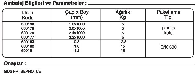GeKa ELOX SG 310 GAZALTI KAYNAK TELİ kaynakekipmanları.com gazlatı kaynak teli fiyatı: {urun_fiyati} GeKa ELOX SG 310 GAZALTI KAYNAK TELİ kaynakekipmanları.com gazlatı kaynak teli fiyatı: {urun_fiyati}