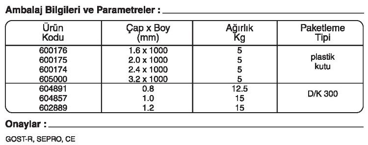 GeKa ELOX SG 312 GAZALTI KAYNAK TELİ kaynakekipmanları.com gazlatı kaynak teli fiyatı: {urun_fiyati} GeKa ELOX SG 312 GAZALTI KAYNAK TELİ kaynakekipmanları.com gazlatı kaynak teli fiyatı: {urun_fiyati}