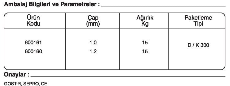 GeKa ELOX SG 347 Si GAZALTI KAYNAK TELİ kaynakekipmanları.com gazlatı kaynak teli fiyatı: {urun_fiyati} 