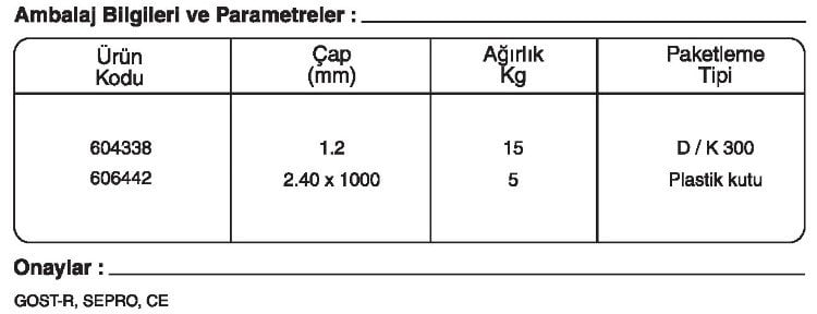 GeKa ELOX SG 410 GAZALTI KAYNAK TELİ kaynakekipmanları.com gazlatı kaynak teli fiyatı: {urun_fiyati} GeKa ELOX SG 410 GAZALTI KAYNAK TELİ kaynakekipmanları.com gazlatı kaynak teli fiyatı: {urun_fiyati}