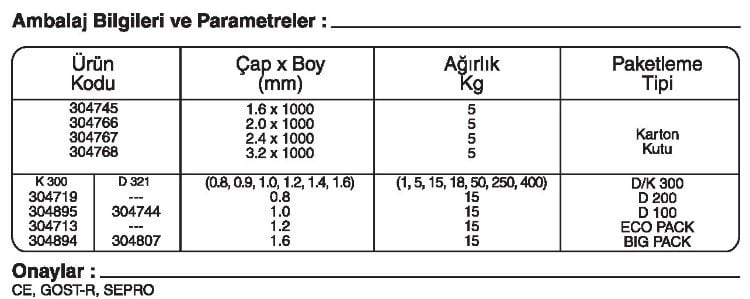 GeKa SG Ni 2 GAZALTI KAYNAK TELİ kaynakekipmanları.com gazlatı kaynak teli fiyatı: {urun_fiyati} GeKa SG Ni 2 GAZALTI KAYNAK TELİ kaynakekipmanları.com gazlatı kaynak teli fiyatı: {urun_fiyati}