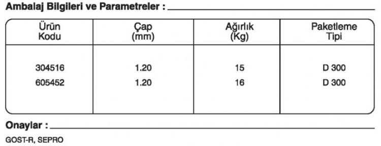 GeKa ELCOR M-NiMo1-SC-Metal Özlü Kaynak Teli Kaynak Ekipmanları Liste Fiyatı: {urun_fiyati}