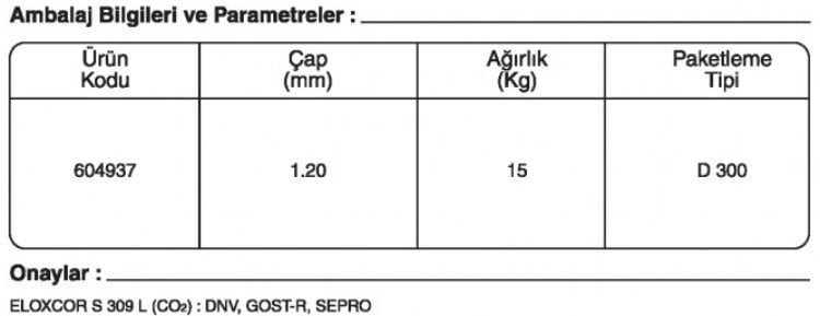 GeKa ELOXCOR S 309 L Paslanmaz Özlü Kaynak Teli Kaynakekipmanlari.com