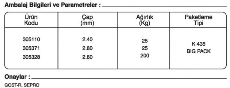 GeKa HARDCOR HARDCOR SUBCOR 41 NiMo LH Özlü Kaynak Teli Kaynakekipmanlari.com