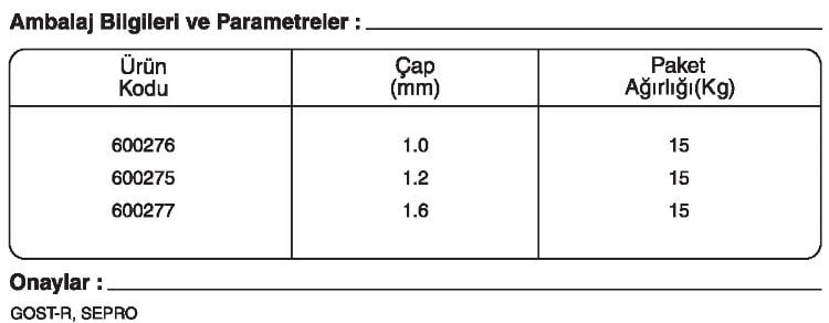 GeKa R1 L BAKIR ALAŞIMLI MIG KAYNAK TELİ kaynakekipmanları.com gazlatı kaynak teli fiyatı: {urun_fiyati} GeKa R1 L BAKIR ALAŞIMLI MIG KAYNAK TELİ kaynakekipmanları.com gazlatı kaynak teli fiyatı: {urun_fiyati}