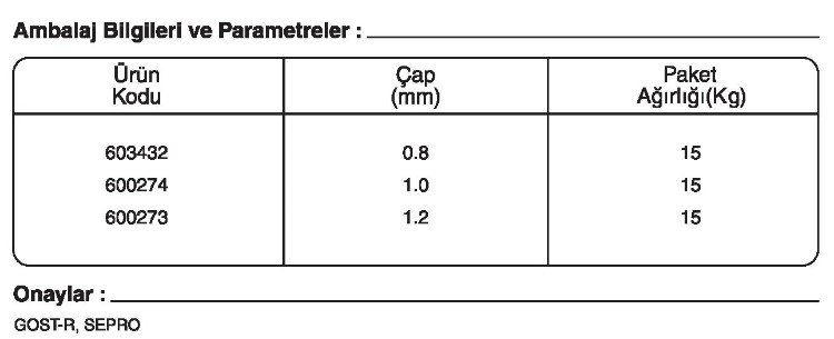 GeKa R1 BAKIR ALAŞIMLI MIG KAYNAK TELİ kaynakekipmanları.com gazlatı kaynak teli fiyatı: {urun_fiyati} GeKa R1 BAKIR ALAŞIMLI MIG KAYNAK TELİ kaynakekipmanları.com gazlatı kaynak teli fiyatı: {urun_fiyati}