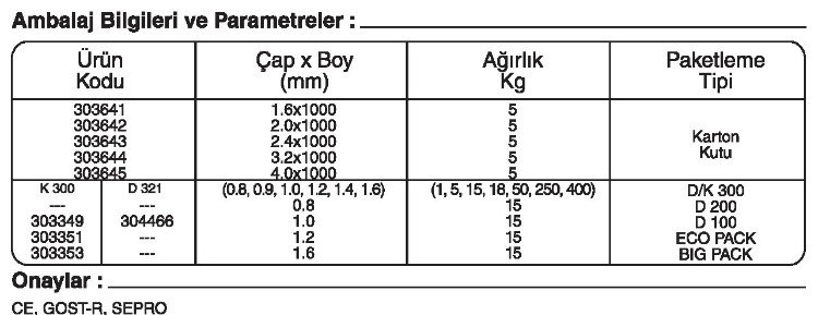 GeKa SG CrMo 2 GAZALTI KAYNAK TELİ kaynakekipmanları.com gazlatı kaynak teli fiyatı: {urun_fiyati} GeKa SG CrMo 2 GAZALTI KAYNAK TELİ kaynakekipmanları.com gazlatı kaynak teli fiyatı: {urun_fiyati}