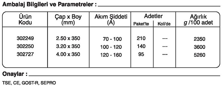 GeKa ELFER Dökme Demir Kaynak Elektrotu GeKa ELFER Dökme Demir Kaynak Elektrotu