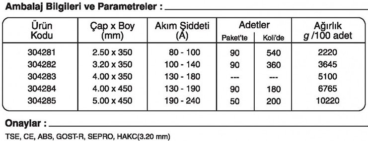 GeKa Gedik Kaynak Laser B 50 Bazikl Elektrot sipariş kaynakekipmanlari.com