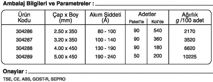 GeKa Gedik Kaynak Laser B 55 Bazik Elektrot sipariş kaynakekipmanlari.com GeKa Gedik Kaynak Laser B 55 Bazikl Elektrot sipariş kaynakekipmanlari.com