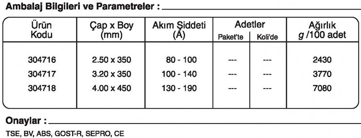 GeKa Gedik Kaynak Laser B 55 Bazikl Elektrot sipariş kaynakekipmanlari.com