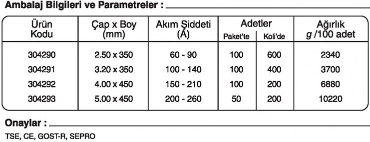 GeKa Gedik Kaynak Laser B 60 Bazikl Elektrot sipariş kaynakekipmanlari.com