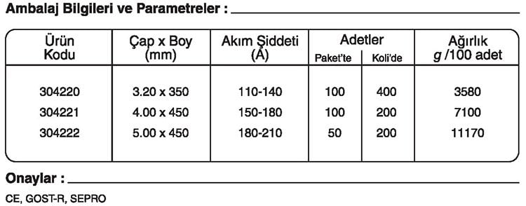 GeKa ELHARD 14 Mn Sert Dolgu Elektrotu Kaynakekipmanlari.com Ertunç Makina