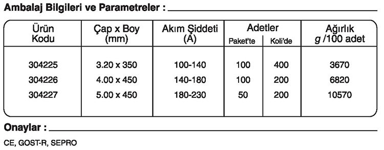 GeKa ELHARD Sert Dolgu Elektrotu Kaynakekipmanlari.com Ertunç Makina GeKa ELHARD Sert Dolgu Elektrotu Kaynakekipmanlari.com Ertunç Makina