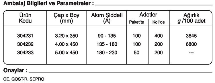 GeKa ELHARD 300 R Sert Dolgu Elektrotu Kaynakekipmanlari.com Ertunç Makina GeKa ELHARD 300 R Sert Dolgu Elektrotu Kaynakekipmanlari.com Ertunç Makina
