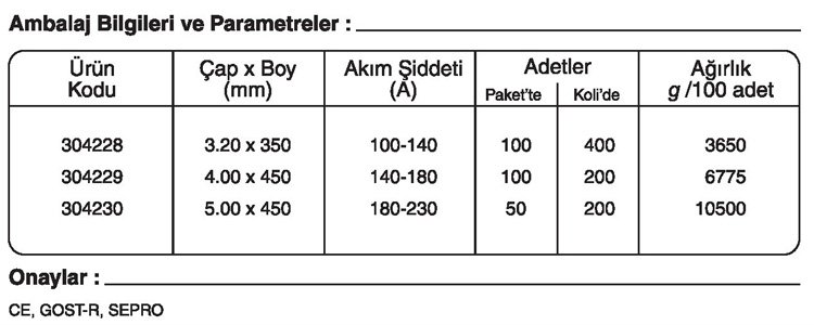 GeKa ELHARD 300 Sert Dolgu Elektrotu Kaynakekipmanlari.com Ertunç Makina GeKa ELHARD 300 Sert Dolgu Elektrotu Kaynakekipmanlari.com Ertunç Makina