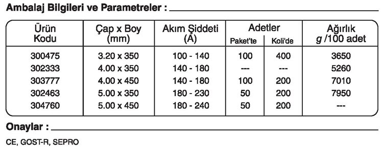 GeKa ELHARD 500 Sert Dolgu Elektrotu Kaynakekipmanlari.com Ertunç Makina GeKa ELHARD 500 Sert Dolgu Elektrotu Kaynakekipmanlari.com Ertunç Makina