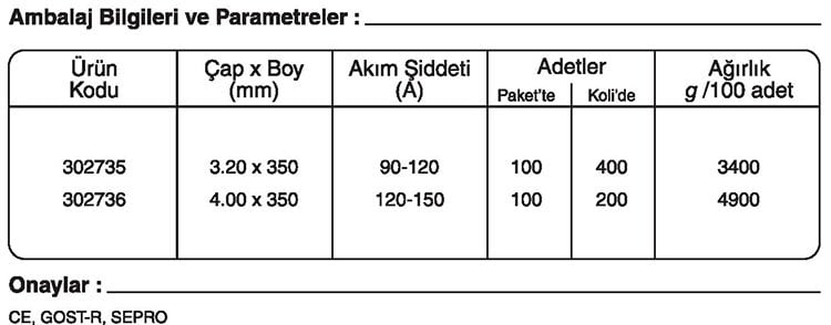 GeKa ELHARD 56 Sert Dolgu Elektrotu Kaynakekipmanlari.com Ertunç Makina GeKa ELHARD 56 Sert Dolgu Elektrotu Kaynakekipmanlari.com Ertunç Makina