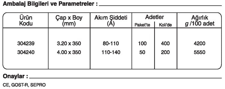 GeKa ELHARD Sert Dolgu Elektrotu Kaynakekipmanlari.com Ertunç Makina GeKa ELHARD Sert Dolgu Elektrotu Kaynakekipmanlari.com Ertunç Makina
