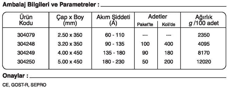GeKa ELHARD 600 R Sert Dolgu Elektrotu Kaynakekipmanlari.com Ertunç Makina