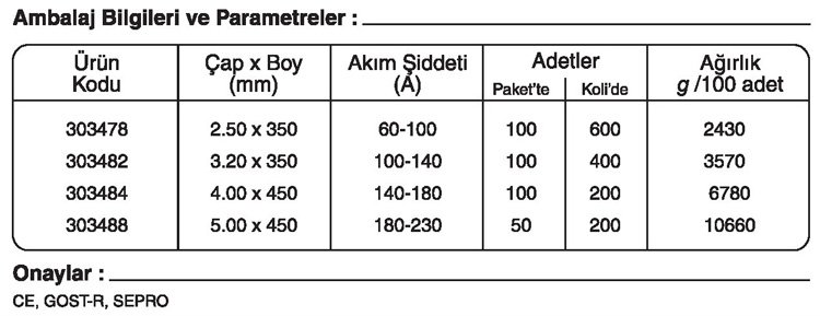 GeKa ELHARD 600 S Sert Dolgu Elektrotu Kaynakekipmanlari.com Ertunç Makina GeKa ELHARD 600 S Sert Dolgu Elektrotu Kaynakekipmanlari.com Ertunç Makina