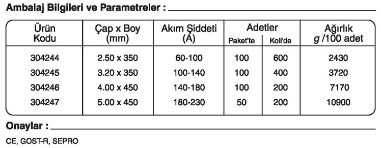 GeKa ELHARD 600 Sert Dolgu Elektrotu Kaynakekipmanlari.com Ertunç Makina