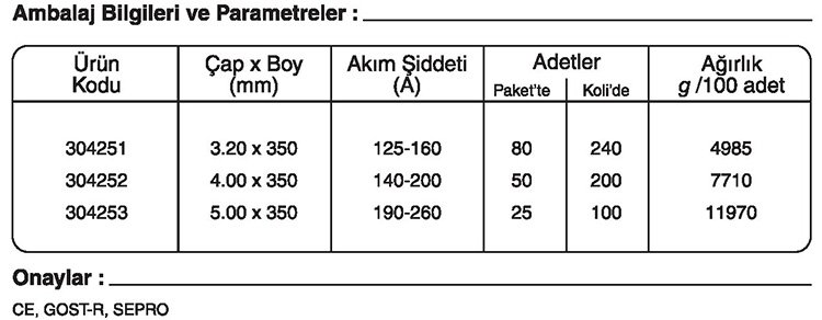 GeKa ELHARD Sert Dolgu Elektrotu Kaynakekipmanlari.com Ertunç Makina GeKa ELHARD Sert Dolgu Elektrotu Kaynakekipmanlari.com Ertunç Makina