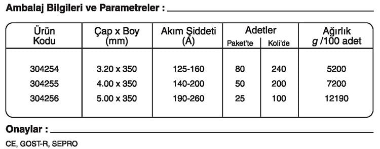GeKa ELHARD 63 Sert Dolgu Elektrotu Kaynakekipmanlari.com Ertunç Makina