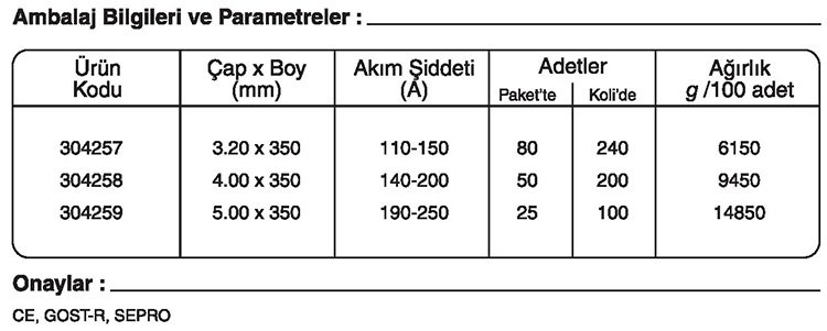 GeKa ELHARD Sert Dolgu Elektrotu Kaynakekipmanlari.com Ertunç Makina GeKa ELHARD Sert Dolgu Elektrotu Kaynakekipmanlari.com Ertunç Makina