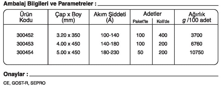 GeKa ELHARD 650 Sert Dolgu Elektrotu Kaynakekipmanlari.com Ertunç Makina GeKa ELHARD 650 Sert Dolgu Elektrotu Kaynakekipmanlari.com Ertunç Makina