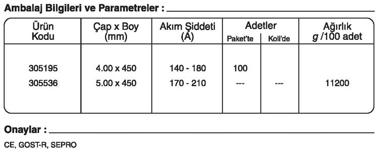GeKa ELHARD 650 Si Sert Dolgu Elektrotu Kaynakekipmanlari.com Ertunç Makina GeKa ELHARD 650 Si Sert Dolgu Elektrotu Kaynakekipmanlari.com Ertunç Makina