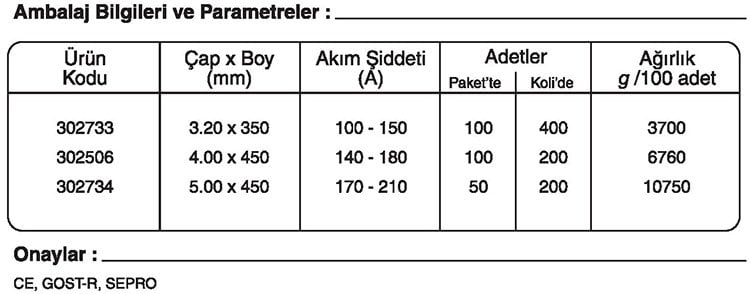GeKa ELHARD 700 Sert Dolgu Elektrotu Kaynakekipmanlari.com Ertunç Makina GeKa ELHARD 700 Sert Dolgu Elektrotu Kaynakekipmanlari.com Ertunç Makina