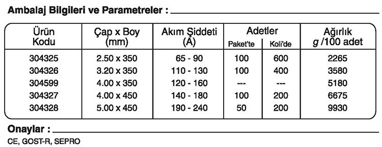 OPUS 5 CM Sıcağa Dayanıklı Kaynak Elektrotu