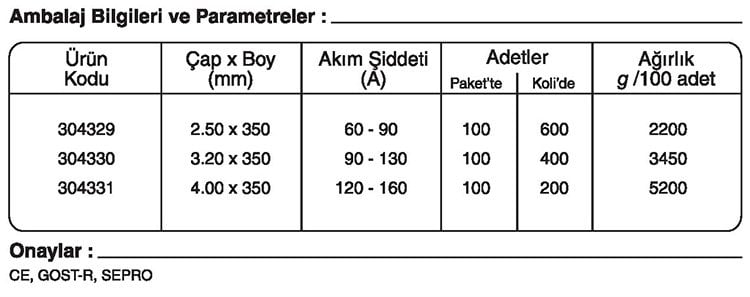 OPUS 9 CM Sıcağa Dayanıklı Kaynak Elektrotu