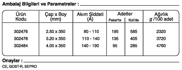 OPUS 9 CMV Sıcağa Dayanıklı Kaynak Elektrotu OPUS 9 CMV Sıcağa Dayanıklı Kaynak Elektrotu