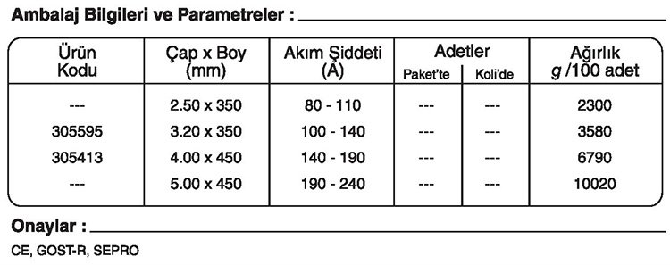 GeKa OPUS Cm-15 Sıcağa Dayanıklı Kaynak Elektrotu GeKa OPUS Cm-15 Sıcağa Dayanıklı Kaynak Elektrotu