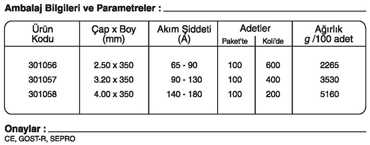 OPUS CMV Sıcağa Dayanıklı Kaynak Elektrotu OPUS CMV Sıcağa Dayanıklı Kaynak Elektrotu