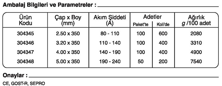 GeKa OPUS MOR Kaynak Sıcağa Dayanıklı Kaynak Elektrotu 