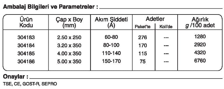 GeKa ELOX B-307 Paslanmaz Çelik Elektrotu Kaynakekipmanlari.com Ertunç Makina GeKa ELOX B-307 Paslanmaz Çelik Elektrotu Kaynakekipmanlari.com Ertunç Makina