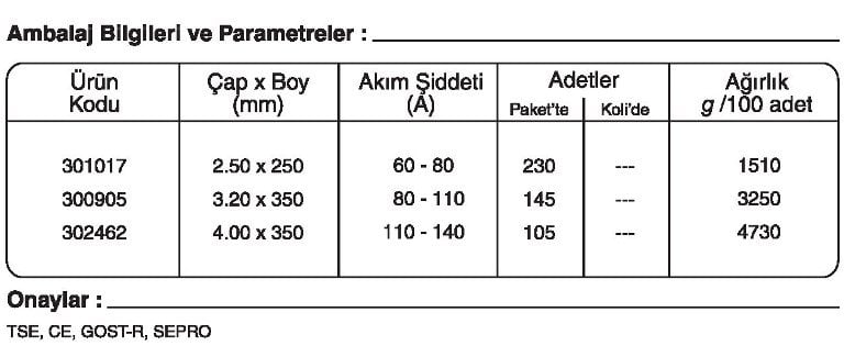 GeKa ELOX B 309 Paslanmaz Çelik Elektrotu Kaynakekipmanlari.com Ertunç Makina GeKa ELOX B 309 Paslanmaz Çelik Elektrotu Kaynakekipmanlari.com Ertunç Makina