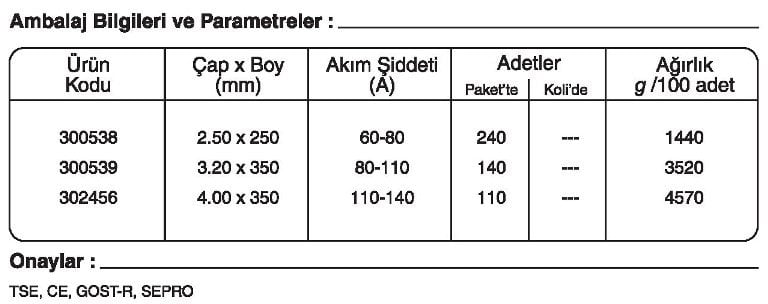 GeKa ELOX B 316 L Paslanmaz Çelik Elektrotu Kaynakekipmanlari.com Ertunç Makina GeKa ELOX B 316 L Paslanmaz Çelik Elektrotu Kaynakekipmanlari.com Ertunç Makina