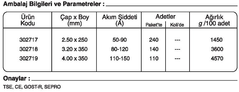 GeKa ELOX B 385 Paslanmaz Çelik Elektrotu GeKa ELOX B 385 Paslanmaz Çelik Elektrotu