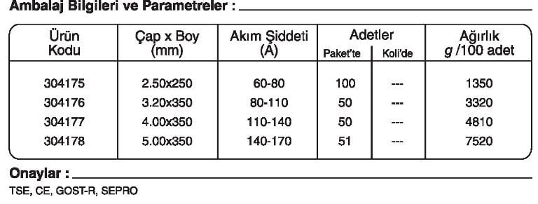 GeKa ELOX R-307 Paslanmaz Çelik Elektrotu Kaynakekipmanlari.com Ertunç Makina GeKa ELOX R-307 Paslanmaz Çelik Elektrotu Kaynakekipmanlari.com Ertunç Makina