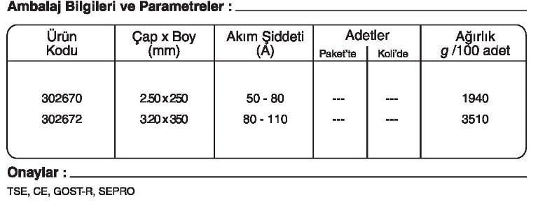 GeKa ELOX R-308H Paslanmaz Çelik Elektrotu Kaynakekipmanlari.com Ertunç Makina GeKa ELOX R-308H Paslanmaz Çelik Elektrotu Kaynakekipmanlari.com Ertunç Makina