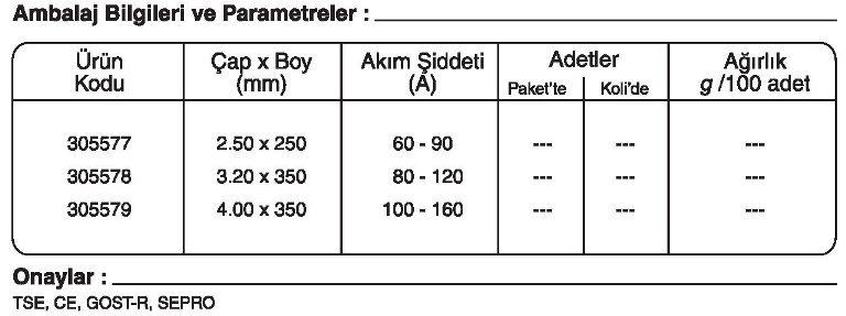 GeKa ELOX R 309L-17 Paslanmaz Çelik Elektrotu Kaynakekipmanlari.com Ertunç Makina GeKa ELOX R 309L-17 Paslanmaz Çelik Elektrotu Kaynakekipmanlari.com Ertunç Makina