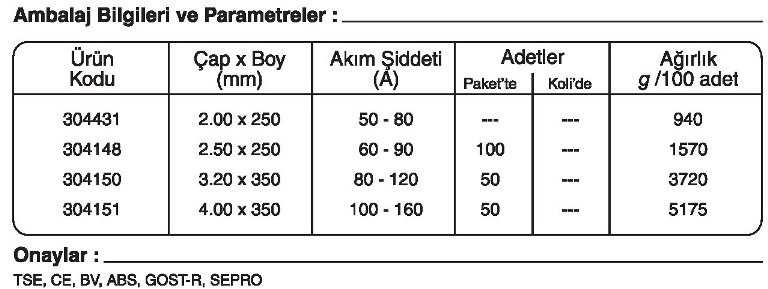 GeKa ELOX R 309L Paslanmaz Çelik Elektrotu Kaynakekipmanlari.com Ertunç Makina