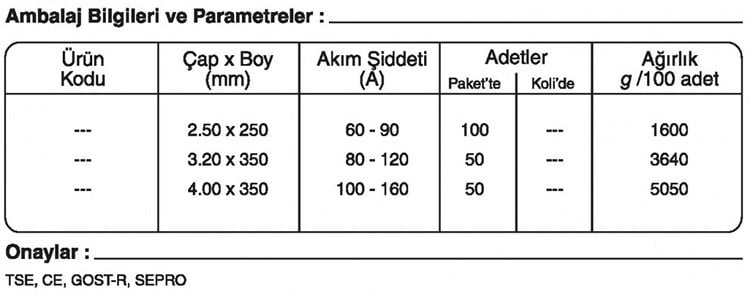 GeKa ELOX R 309 MoL-17 Paslanmaz Çelik Elektrotu Kaynakekipmanlari.com Ertunç Makina GeKa ELOX R 309 MoL-17 Paslanmaz Çelik Elektrotu Kaynakekipmanlari.com Ertunç Makina