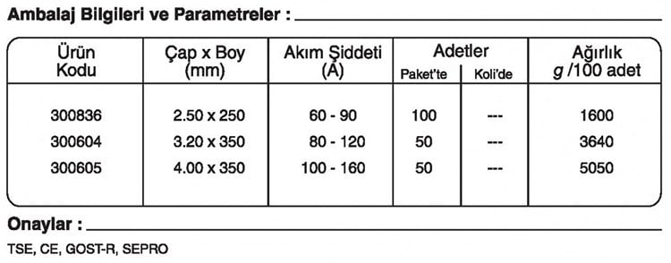 GeKa ELOX R 309 MoL Paslanmaz Çelik Elektrotu Kaynakekipmanlari.com Ertunç Makina GeKa ELOX R 309 MoL Paslanmaz Çelik Elektrotu Kaynakekipmanlari.com Ertunç Makina